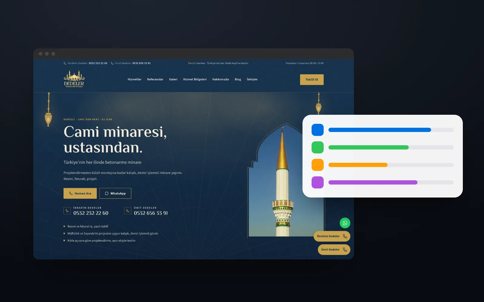Hazır Yazılım (SaaS) mı, Özel Web Uygulaması mı? — İlgili blog yazısı